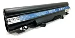 Batería Para Acer Aspire E5-511 E5-571 E5-421 Al14a32